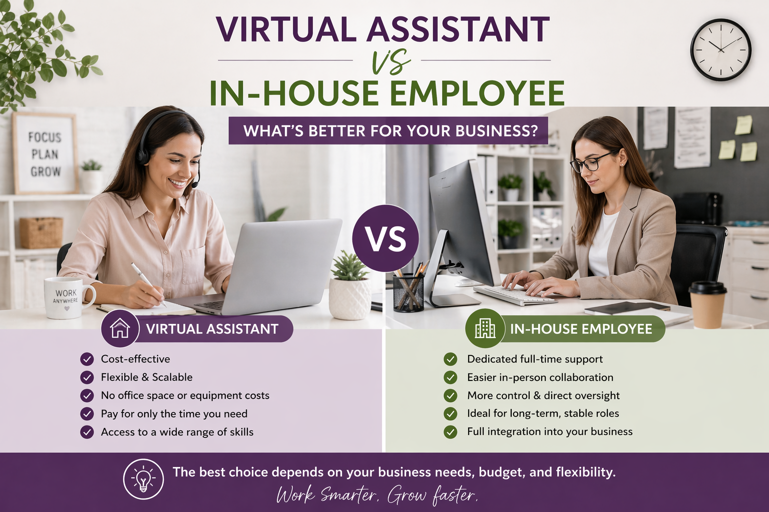 Virtual Assistant vs In-House Employee: What’s Better?