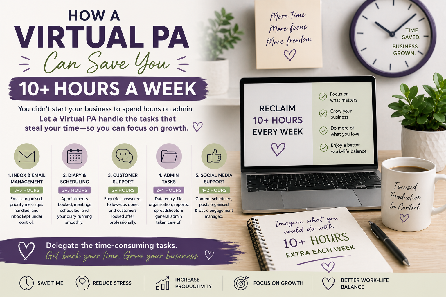 How a Virtual PA Can Save You 10+ Hours a Week