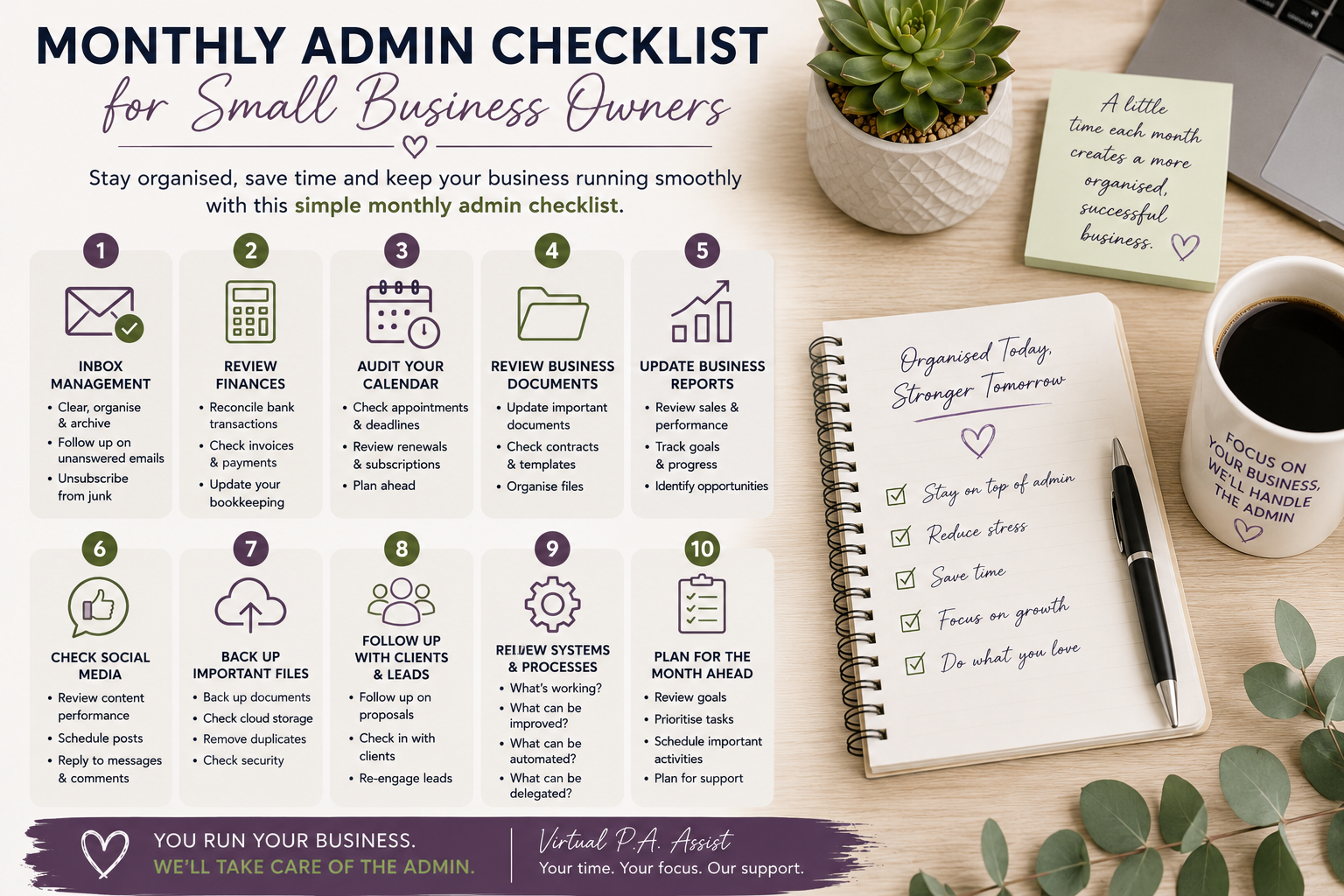 Monthly Admin Checklist for Small Business Owners